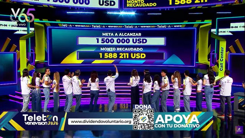 ¡Meta superada! El Teletón Venevisión 2026 “Unidos por Venezuela” logró recaudar más de 1.500.000 dólares